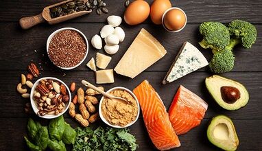 生酮饮食减肥的本质。